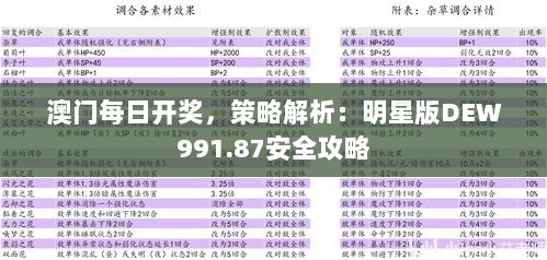 澳门每日开奖，策略解析：明星版DEW991.87安全攻略