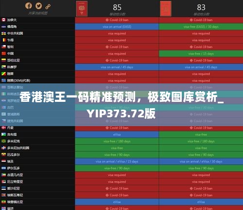 香港澳王一码精准预测，极致图库赏析_YIP373.72版