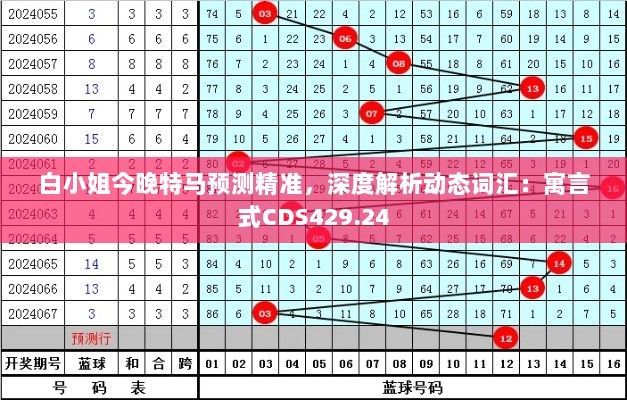 白小姐今晚特马预测精准，深度解析动态词汇：寓言式CDS429.24