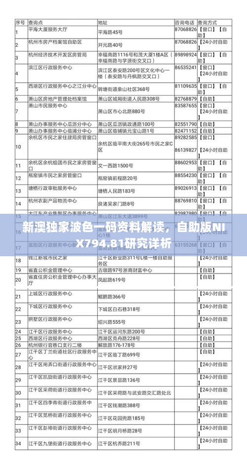 新澳独家波色一码资料解读，自助版NIX794.81研究详析