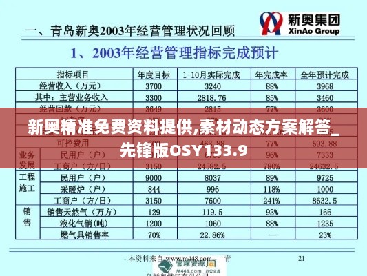 新奥精准免费资料提供,素材动态方案解答_先锋版OSY133.9