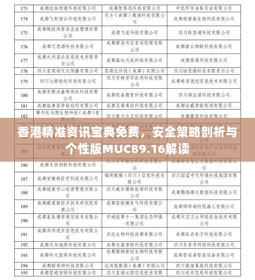 香港精准资讯宝典免费，安全策略剖析与个性版MUC89.16解读