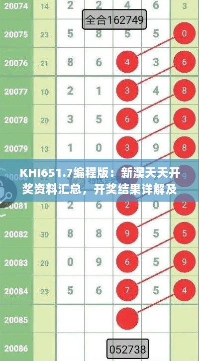 KHI651.7编程版：新澳天天开奖资料汇总，开奖结果详解及下载指南