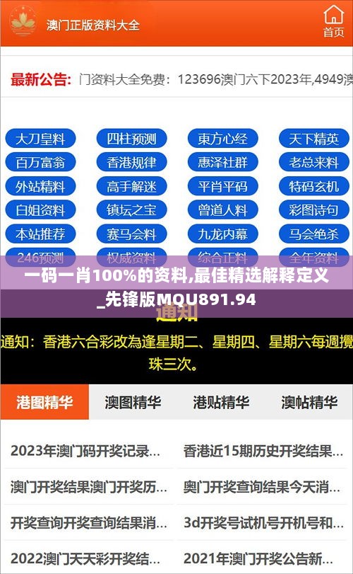 一码一肖100%的资料,最佳精选解释定义_先锋版MQU891.94