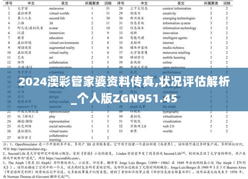 2024澳彩管家婆资料传真,状况评估解析_个人版ZGN951.45