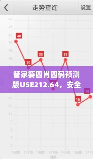 管家婆四肖四码预测版USE212.64，安全评估策略解析