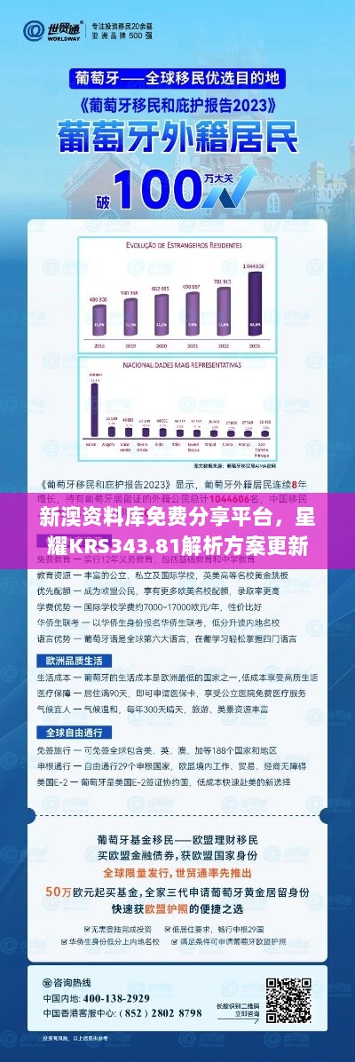 新澳资料库免费分享平台，星耀KRS343.81解析方案更新