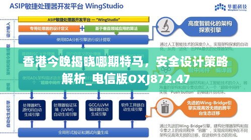 香港今晚揭晓哪期特马，安全设计策略解析_电信版OXJ872.47