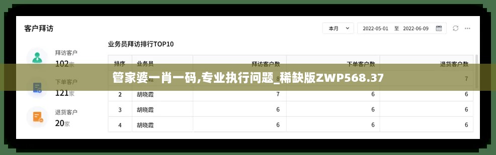 管家婆一肖一码,专业执行问题_稀缺版ZWP568.37