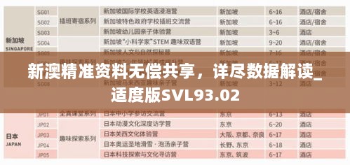 新澳精准资料无偿共享，详尽数据解读_适度版SVL93.02