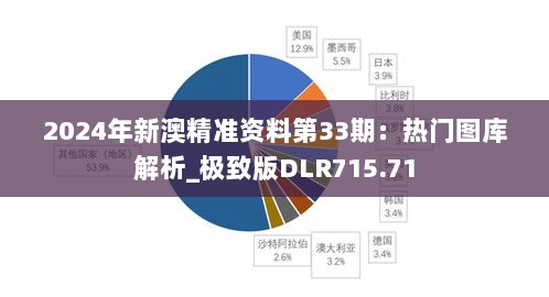 2024年新澳精准资料第33期：热门图库解析_极致版DLR715.71