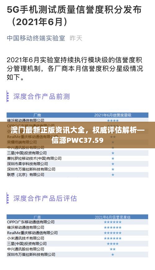 澳门最新正版资讯大全，权威评估解析—信源PWC37.59