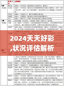 2024天天好彩,状况评估解析_改制版WYL504.39