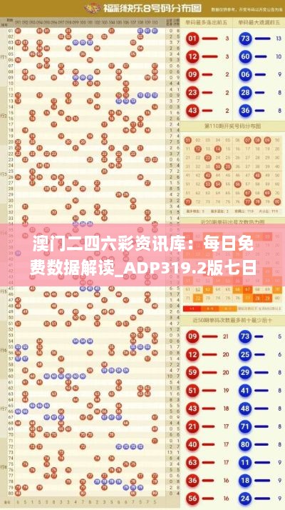 澳门二四六彩资讯库：每日免费数据解读_ADP319.2版七日更新