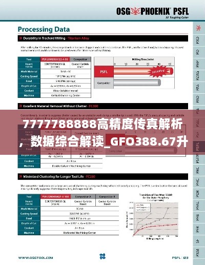 7777788888高精度传真解析，数据综合解读_GFO388.67升级版