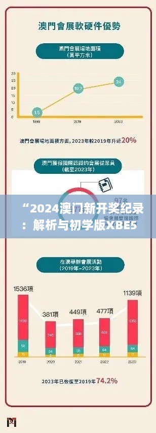 “2024澳门新开奖纪录：解析与初学版XBE573.55精华”