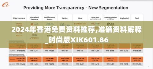 2024年香港免费资料推荐,准确资料解释_时尚版XIK601.86