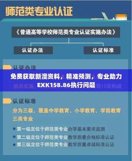 免费获取新澳资料，精准预测，专业助力EXK158.86执行问题