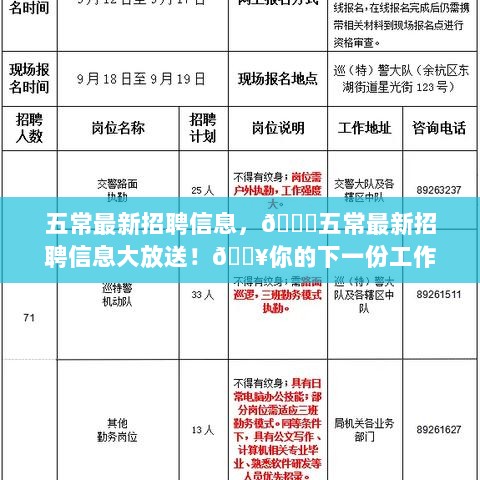 五常最新招聘信息火热发布，期待你的加入！