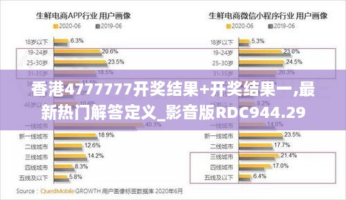 香港4777777开奖结果+开奖结果一,最新热门解答定义_影音版RDC944.29