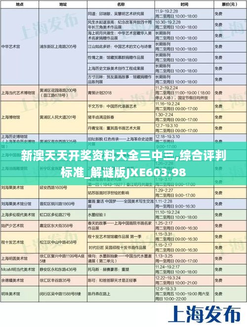 新澳天天开奖资料大全三中三,综合评判标准_解谜版JXE603.98