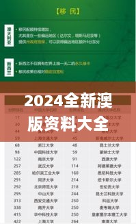 2024全新澳版资料大全免费分享，数据全面解析_EJK680.93版