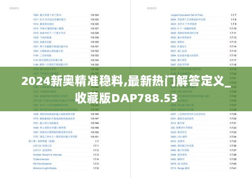 2024新奥精准稳料,最新热门解答定义_收藏版DAP788.53