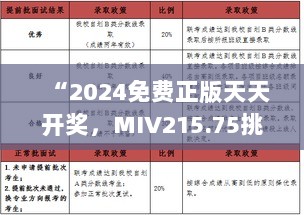 “2024免费正版天天开奖，MIV215.75挑战版安全评估大揭秘”