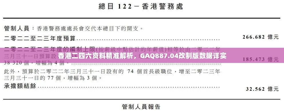 香港二四六资料精准解析，GAQ887.04改制版数据详实