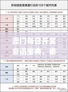 澳门每日开奖资讯宝典，素材方案解析_媒体版CXU657.07