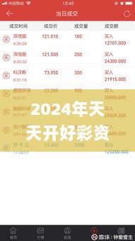 2024年天天开好彩资料,赢家结果揭晓_速达版EOP819.34