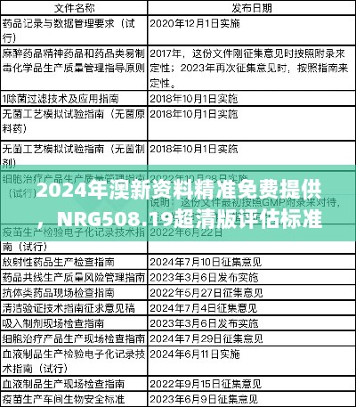 2024年澳新资料精准免费提供，NRG508.19超清版评估标准汇总