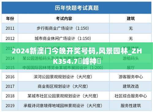 2024新澳门今晚开奖号码,风景园林_ZHK354.7蘋峰神衹