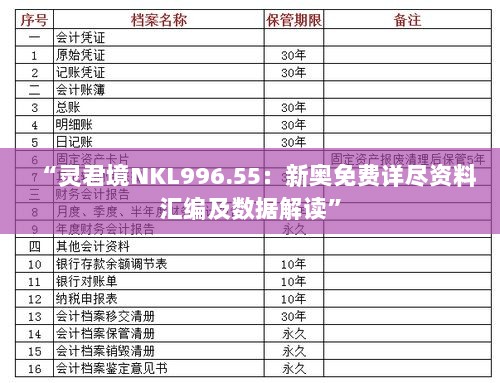 “灵君境NKL996.55：新奥免费详尽资料汇编及数据解读”