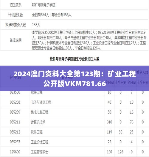 2024澳门资料大全第123期：矿业工程公开版VKM781.66