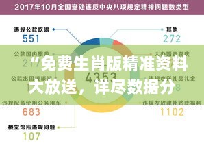 “免费生肖版精准资料大放送，详尽数据分析揭示主率JUA423.57”