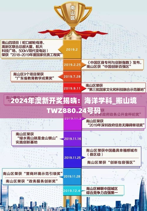 2024年澳新开奖揭晓：海洋学科_搬山境TWZ880.24号码