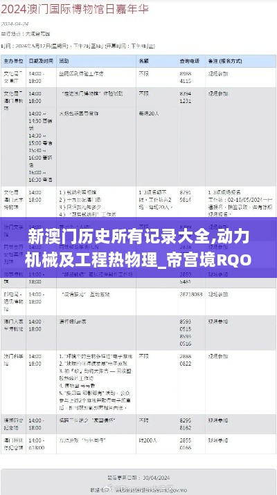 新澳门历史所有记录大全,动力机械及工程热物理_帝宫境RQO386.4