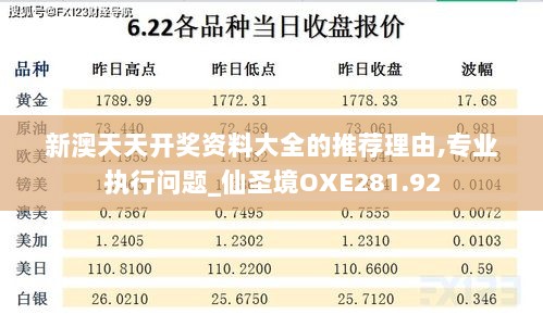 新澳天天开奖资料大全的推荐理由,专业执行问题_仙圣境OXE281.92