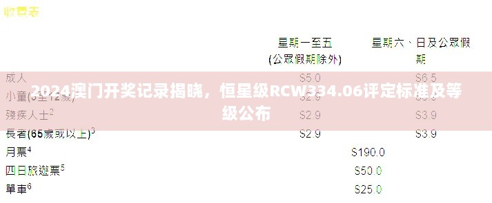 2024澳门开奖记录揭晓，恒星级RCW334.06评定标准及等级公布