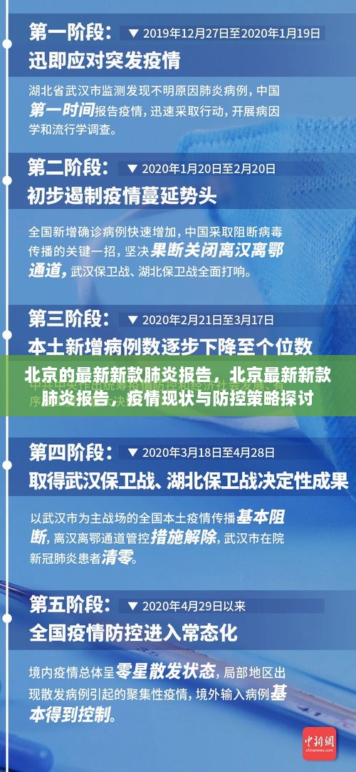 北京最新新款肺炎报告，疫情现状与防控策略探讨