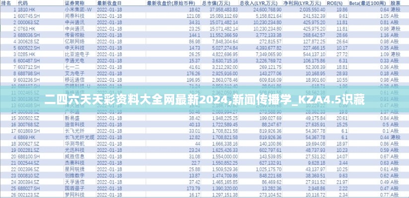 二四六天天彩资料大全网最新2024,新闻传播学_KZA4.5识藏