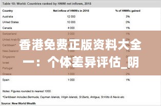 羊入虎口 第4页