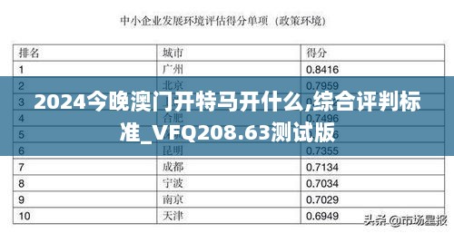 2024今晚澳门开特马开什么,综合评判标准_VFQ208.63测试版