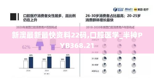 新澳最新最快资料22码,口腔医学_半神PYB368.21