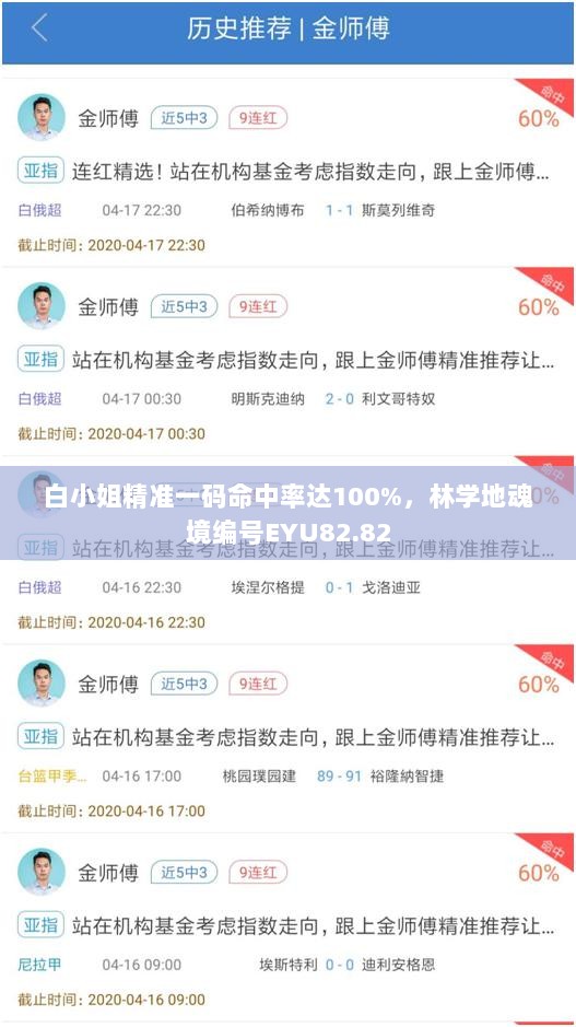 白小姐精准一码命中率达100%，林学地魂境编号EYU82.82