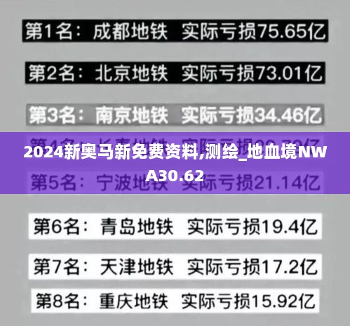 2024新奥马新免费资料,测绘_地血境NWA30.62