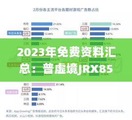 2023年免费资料汇总：普虚境JRX854.84深度解析