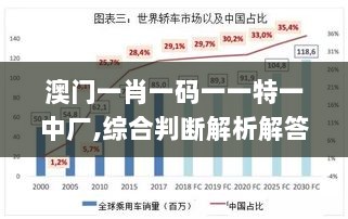 澳门一肖一码一一特一中厂,综合判断解析解答_可变版ENJ492.81