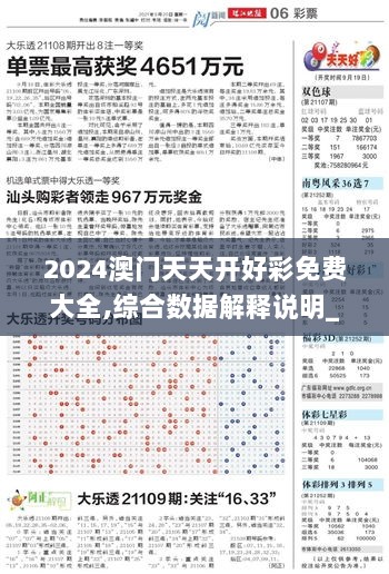 2024澳门天天开好彩免费大全,综合数据解释说明_KNM1.05灵者境